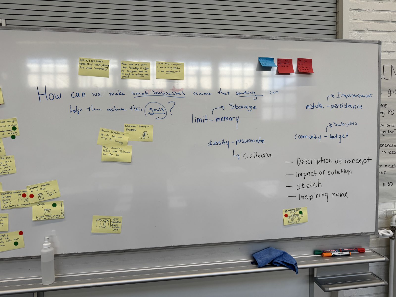 Whiteboard with reframed problem and idea wall