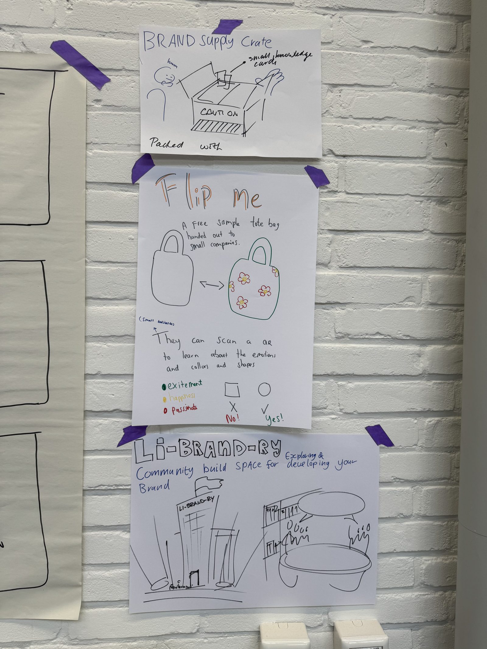 Outcome concept posters