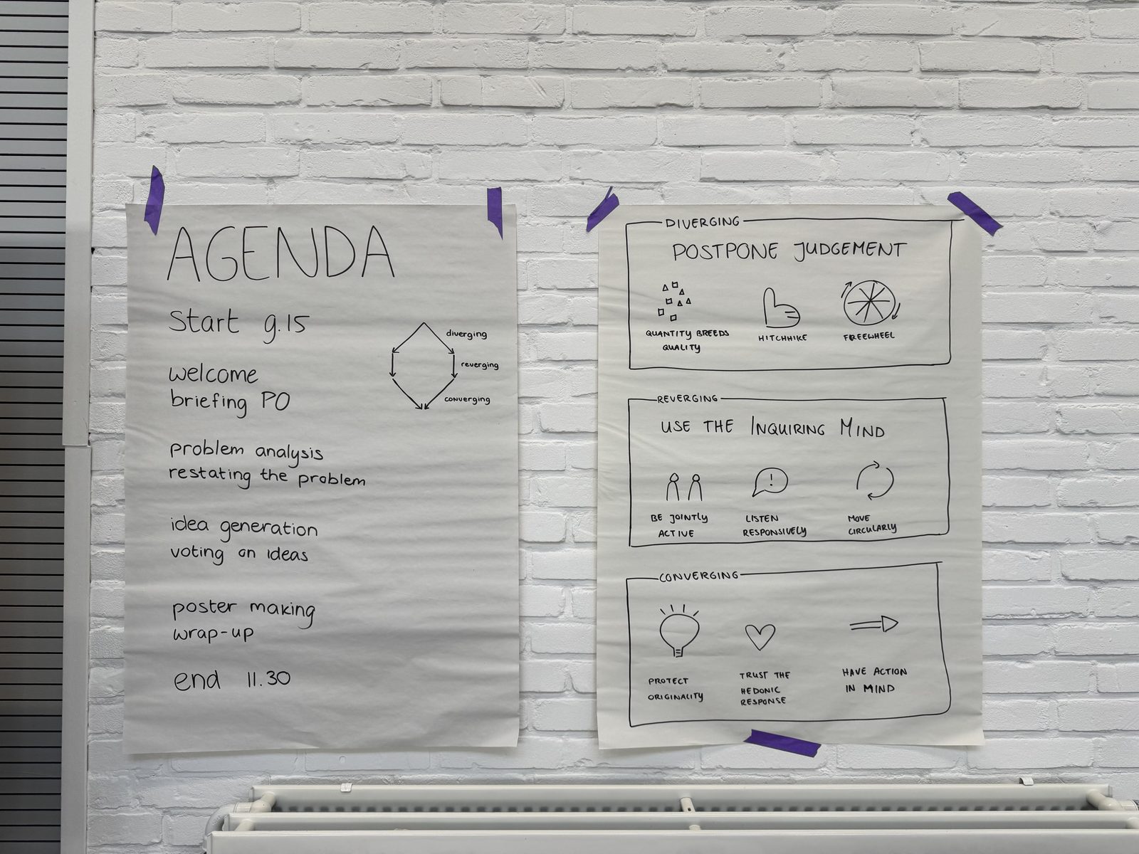 Hand-drawn facilitation method posters: diverging, reverging, converging