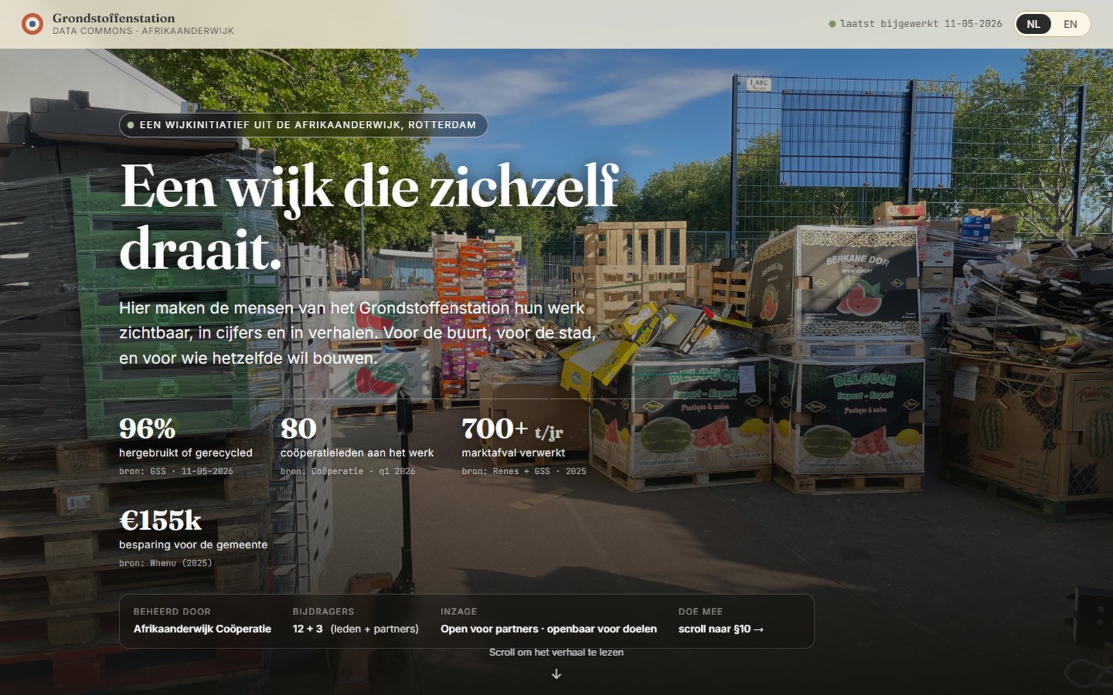 Mockup: the Grondstoffenstation data commons overview page
